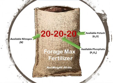 Fertilizer bag with 20-20-20 mix of nitrogen, potash, and phospahte.