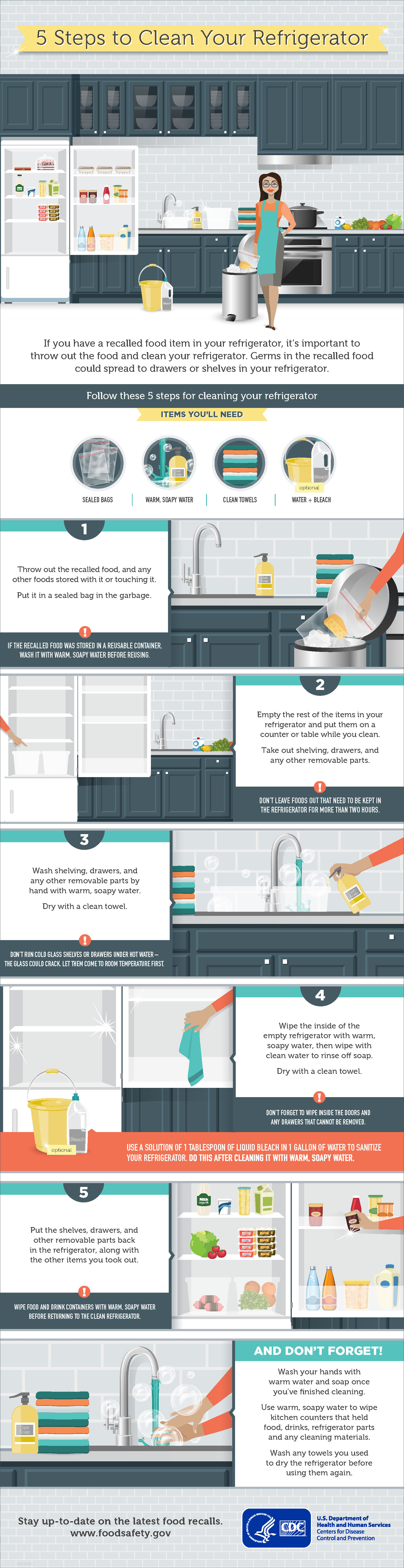 A graphic depicts the steps to take to clean a refrigerator after storing a recalled food item.
