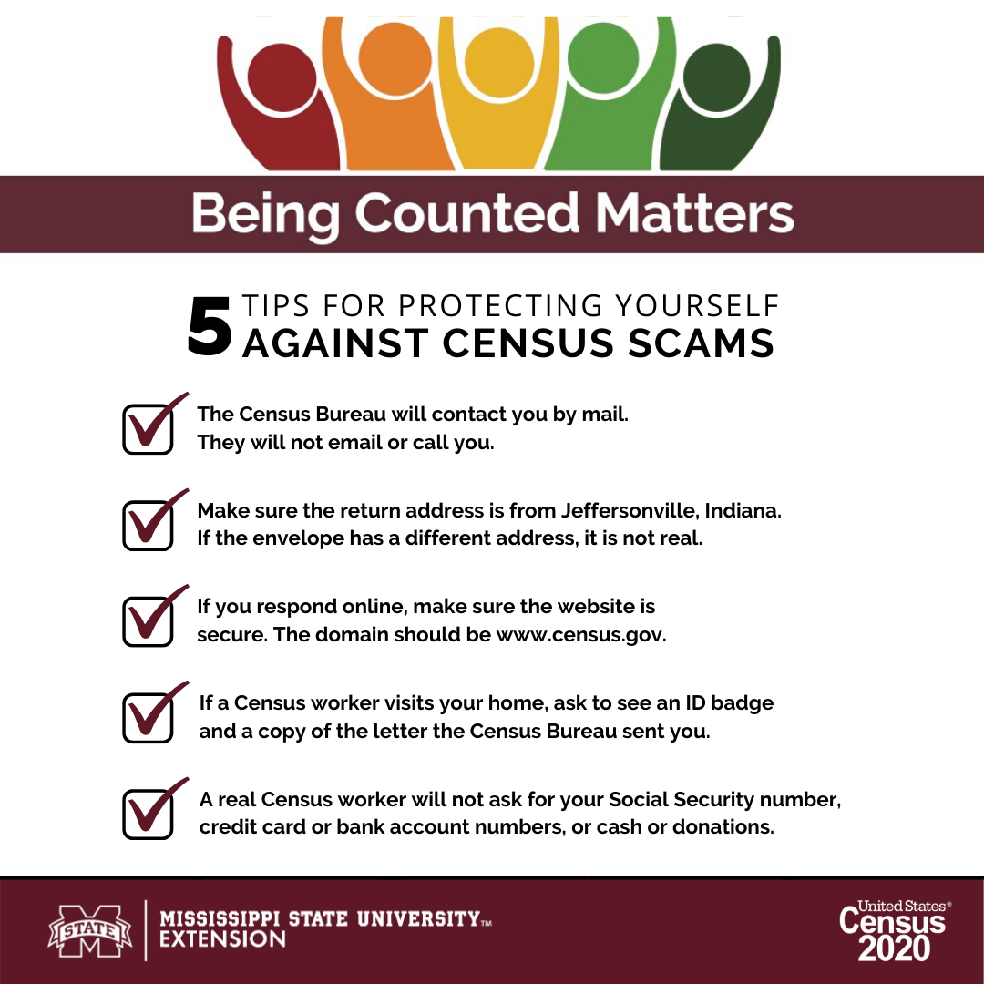 Five Tips for Protecting Yourself Against Census Scams: 1. The Census Bureau will contact you by mail. They will not email or call you. 2. Make sure the return address is from Jeffersonville, Indiana. If the envelope has a different address, it is not real. 3. If you respond online, make sure the website is secure. The domain should be www.census.gov. 4. If a Census worker visits your home, ask to see an ID badge and a copy of the letter the Census Bureau sent you. 5. A real Census worker will not ask for your Social Security number, credit card or bank account numbers, or cash or donations.