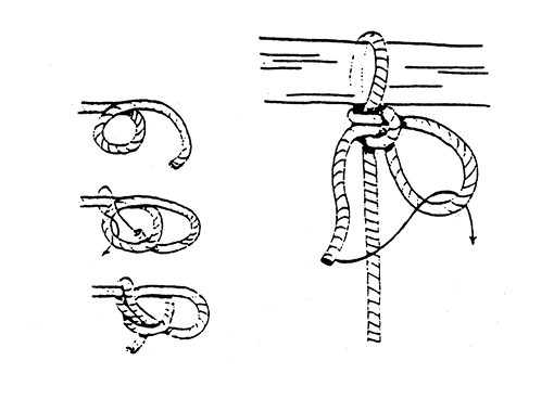 Illustration of how to tie a bowline knot. Lay the rope across your left hand with the free end hanging down. Form a small loop in the line in your hand. Bring the free end up to and pass it through the eye from the underside. Wrap the line around the standing line and back down through the loop. Tighten the knot by pulling on the free end while holding the standing line. When around the post, the end of the rope should go through the loop once again. 