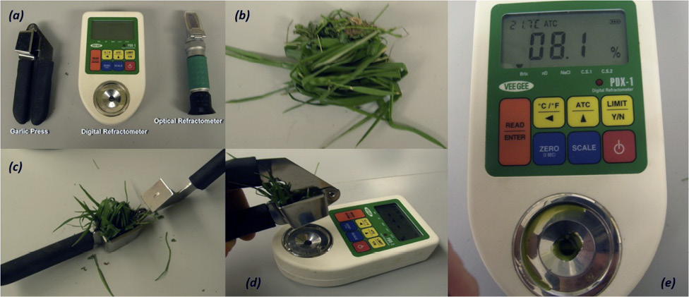 Composite image of the tools and materials for estimating Brix: a) Spectrometers include a garlic press, a digital refractometer, and an optical refractometer. b) A small bunch of grass. c) The small bunch of grass placed into a garlic press. d) The digital refractometer has a round basin for catching sap pressed from the grass through the garlic press. e) The digital refractometer measures 08.1% Brix.