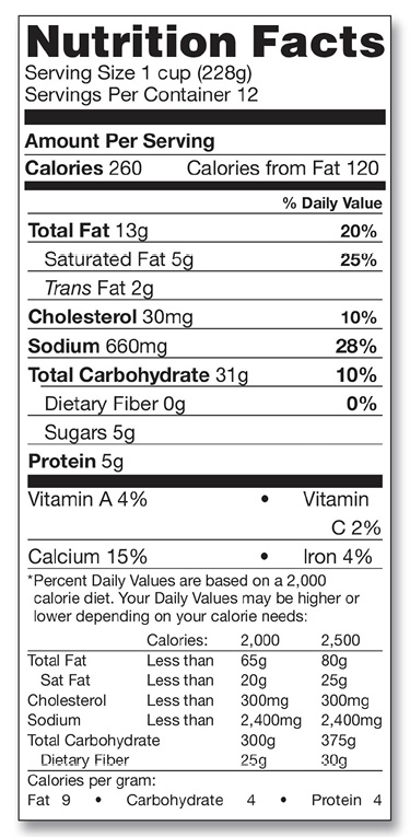 What changes are coming to the Nutrition Facts label? - MSU Extension