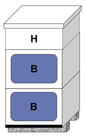 Drawing of a rectangular hive. The two bottom sections are brood chambers, and the top section is a honey super.