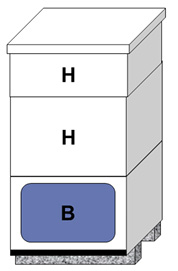 Drawing of a rectangular hive. The bottom section is a brood chamber, and the top two sections are honey supers.