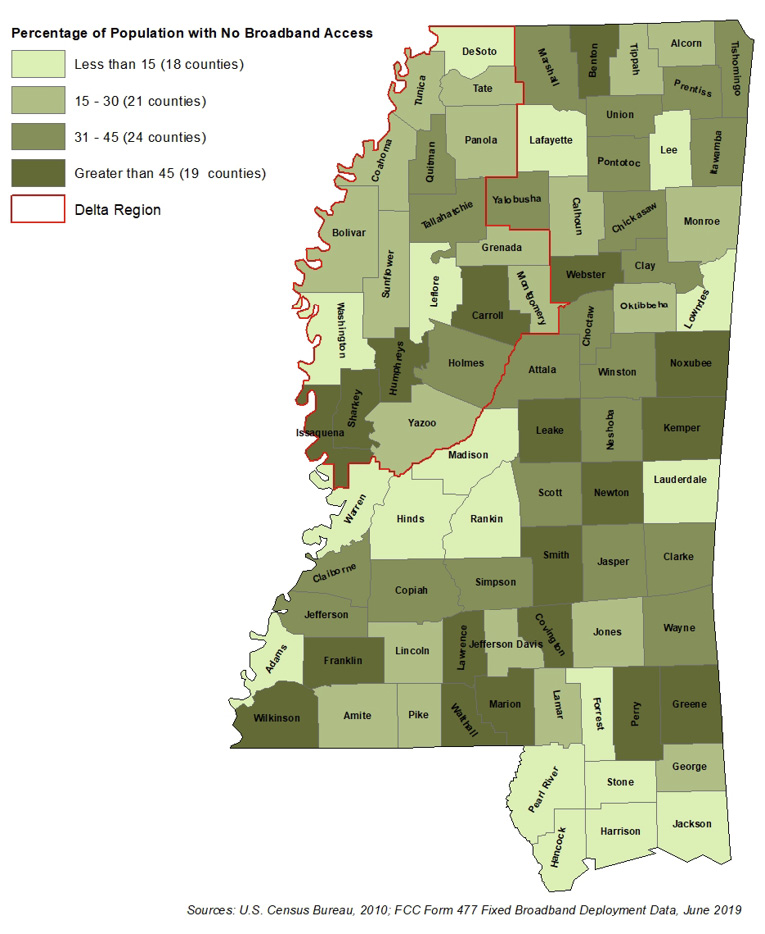 Mississippi map showing counties based on their percentage of population with no broadband access. In 18 counties, less than 15% of the population has no broadband access; in 21 counties, 15–30% do not have broadband; in 24 counties, 31–45% don't; in 19 counties, more than 45% don't.