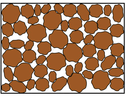 A depiction of loosely packed soil illustrated as brown, round granules filling the full box.