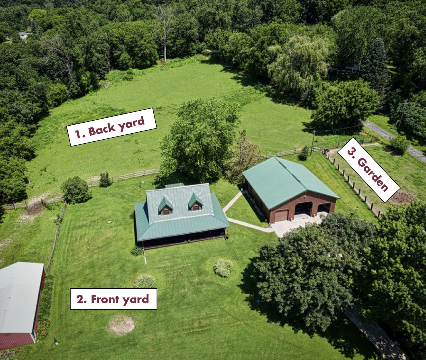 Aerial view of a property divided into three sections: back yard, front yard, and garden.