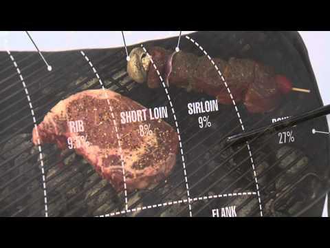 MSU Beef Unit | Mississippi State University Extension Service