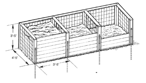 A three-chambered compost bin with each compartment measuring 3–5 feet (length) by 4–5 feet (width) by 3–4 feet (height).
