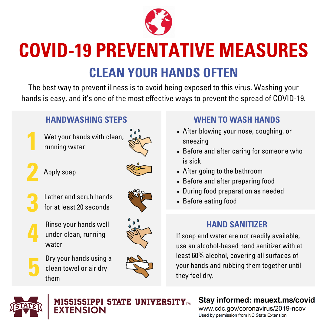http://extension.msstate.edu/sites/default/files/topic-files/coronavirus/covid-19-resources-for-home-and-family/Handwashing_COVID-19_Social-Media-Image_031520.png