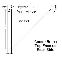 Corner brace