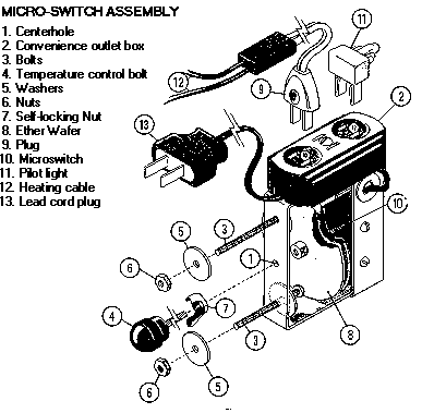 Image for  a micro-switch assembly.