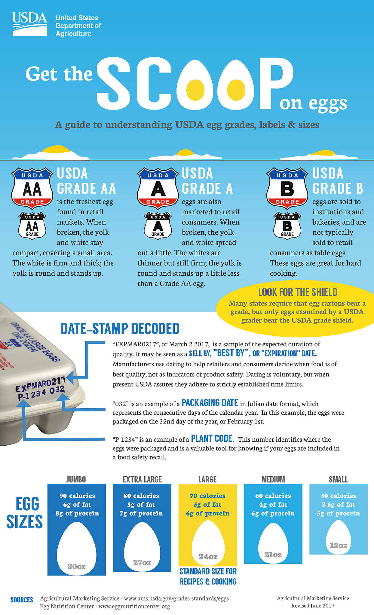 USDA graphic explains egg grades and sizes and what the carton labels mean. 