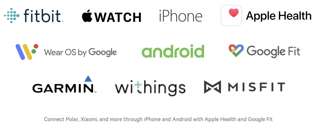 Logos of various app makers, e.g., Fitbit, Apple Watch, iPhone, Apple Health