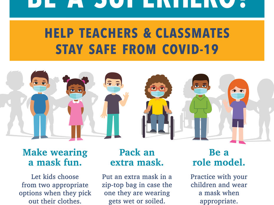 Graphic showing kids wearing masks with tips for parents.