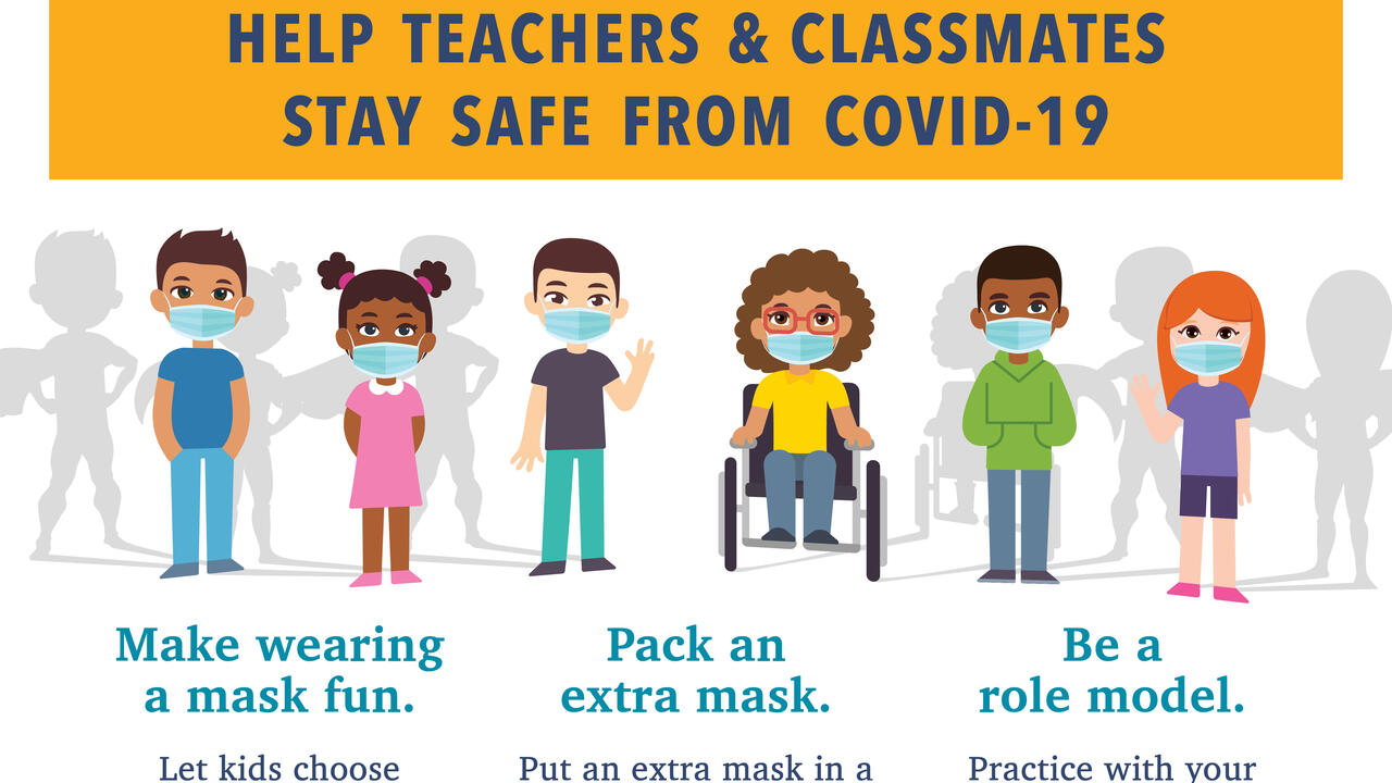 Graphic showing kids wearing masks with tips for parents.