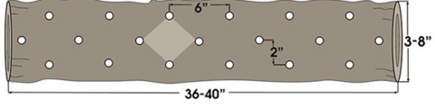 Illustration of a log with circles indicating holes drilled 6 inches apart and rows 2 inches apart.