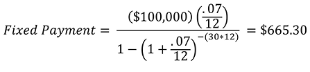 Equation: Fixed Payment= ($100,000)(.07/12)/(1-(1+.07/12)^(-(30*12)) ) =$665.30