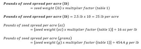 Pounds of seed spread per acre (lb) = seed weight (lb) x multiplier factor (table 1). Pounds of seed spread per acre (lb) = 2.5 lb x 10 = 25 lb per acre. Pounds of seed spread per acre (oz) = [seed weight (oz) x multiplier factor (table 1)] divided by 16 oz per lb. Pounds of seed spread per acre (grams) = [seed weight (g) x multiplier factor (table 1)] = 454.4 g per lb.