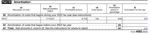 Part VI Amortization (2022) of the sample IRS tax form shows description of costs as &quot;RFST,&quot; date amortization begins of 7/1/2022, amortizable amount of $6,704, code section of 194, amortization period of 6/84, and amortization for this year of $479. The total, $479, is on line 44.