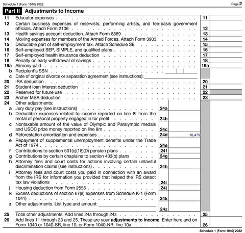 Part II Adjustments to Income sample IRS tax form with line 24d showing $10,479. All other lines are blank.