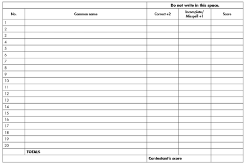 Junior Tree Identification score sheet with 20 lines for writing the common names of trees. Scoring columns indicate 2 points for correct answers and 1 point for incomplete or misspelled answers.