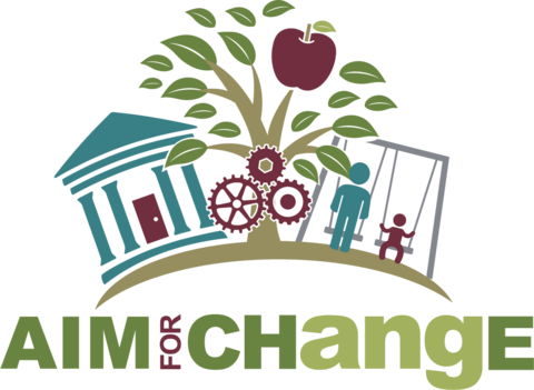 The AIM for CHangE logo (stylized with capital A, I, M, C, H, and E) has “AIM for CHangE” at the bottom and some simple icons above to represent a “policy, systems, and environmental” approach. The logo includes three mechanical gears in the middle, a courthouse, a tree with an apple, and a child on a swing-set with an older individual.