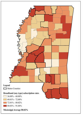 Mississippi map shows the percentages of broadband (any type) subscription rates in each county. Refer to Table A1 in the Appendix for more information.