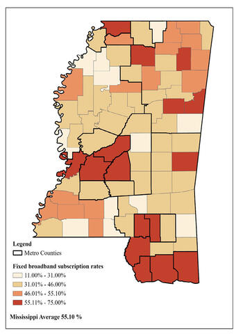 Mississippi map shows the percentages of fixed broadband subscription rates in each county. Refer to Table A1 in the Appendix for more information.