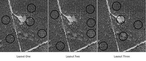 This image shows three arranangements of plots in a stand of trees. This is discussed in more detail in the text.