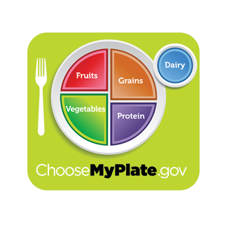 Logo. ChooseMyPlate.gov.