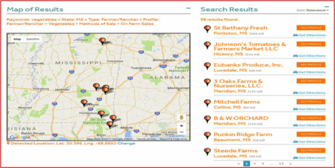 On-Farm Sales Mississippi MarketMaker search results map.