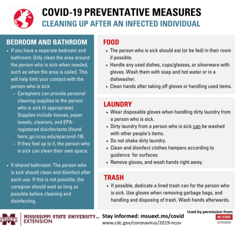 Information on how to clean up after an infected individual.