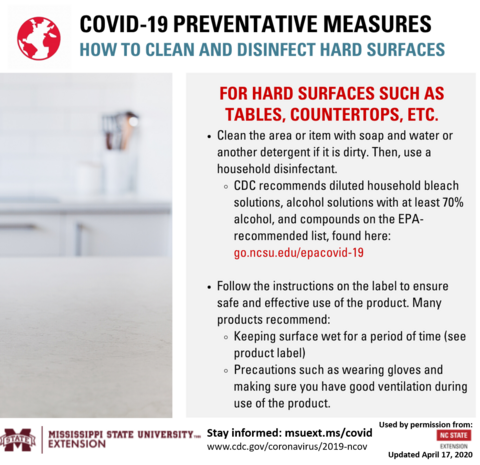 Information on how to clean and disinfect hard surfaces.