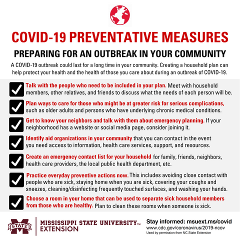 Instructions on what to do if there is an outbreak of COVID-19 in your community.