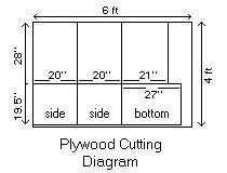 Plywood cutting diagram