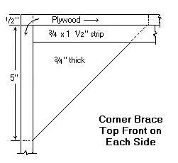 Corner brace