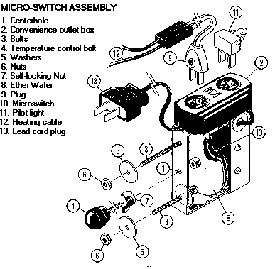 Image for a micro-switch assembly.