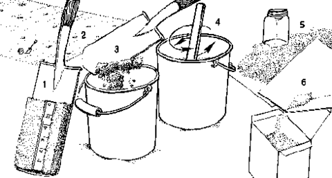 Drawing of tools needed