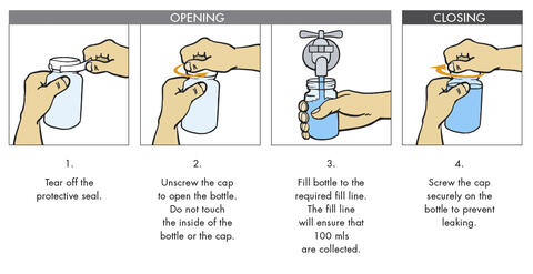 Proper way to open fill and close the bottle of well water sample.
