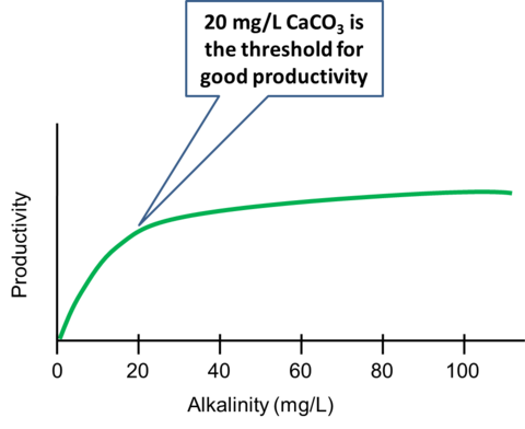 Image described in text.