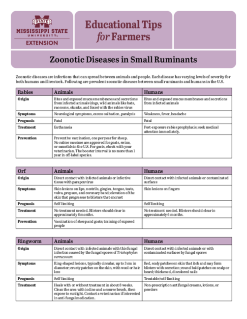Preview of M2499_web.pdf