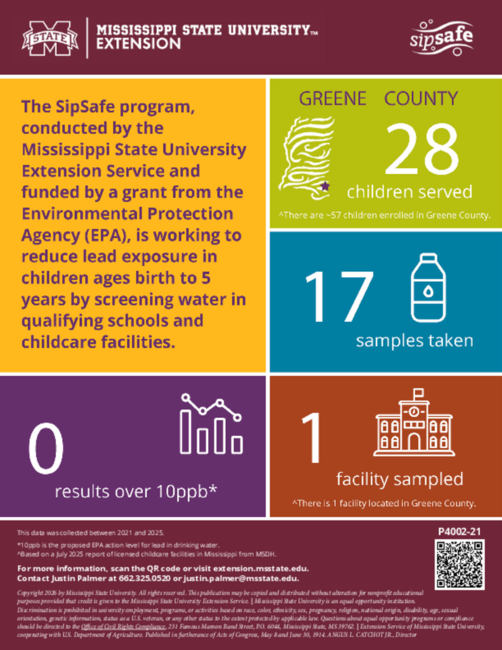 Preview of P4002-21_web_0.pdf