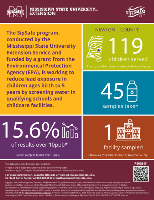 Preview of P4002-51_web_0.pdf