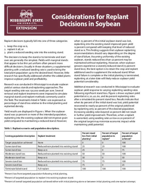 Preview of P3831_web.pdf